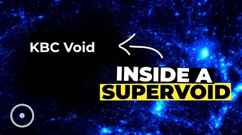 kbc void